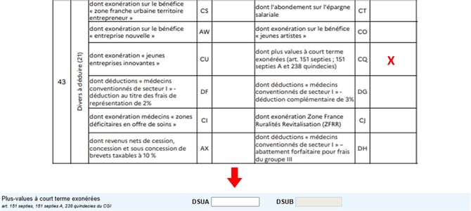DSUA