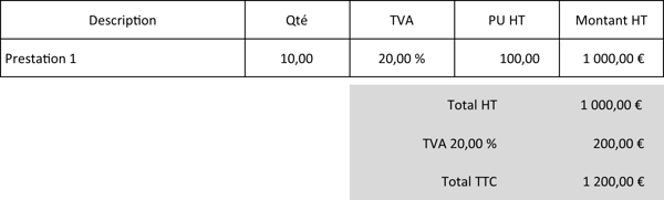 a9